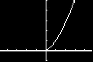 (a) (, ) or all real numbers (b) The maimum function value is attained at the point (, ), so the range is (, ]. [ 9., 9.] b [.,.]. (a) Since ( ) >, the domain is (, ) (b) [.