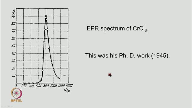 (Refer Slide Time: 29:18) And he got his PhD in in 1945. This is the one EPR spectrum they recorded in chromium chloride.
