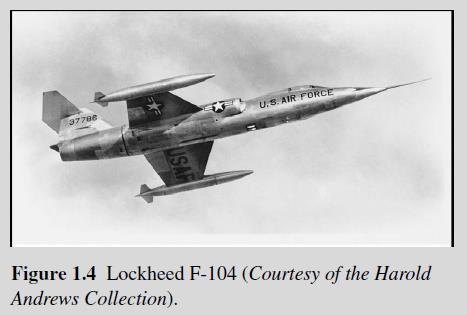 o Preview Lockheed F-104 was the first supersonic airplane