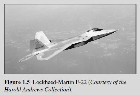 o Preview Lockheed-Martin F-22 is a modern fighter aircraft designed for sustained supersonic