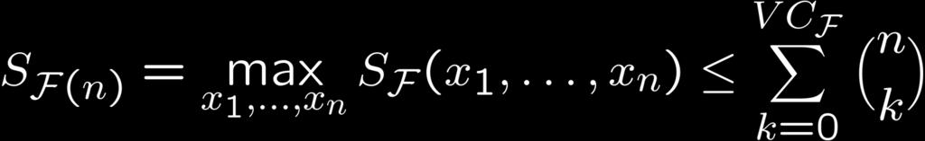 Proof of Sauer s Lemma 0 0 0 0 1 0 1 1 1 1 0 0 0 1 1