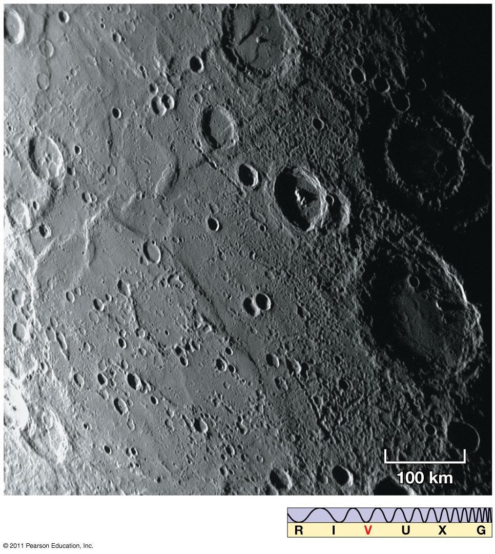 8.6 The Surface of Mercury Mercury is less heavily cratered than the Moon Some
