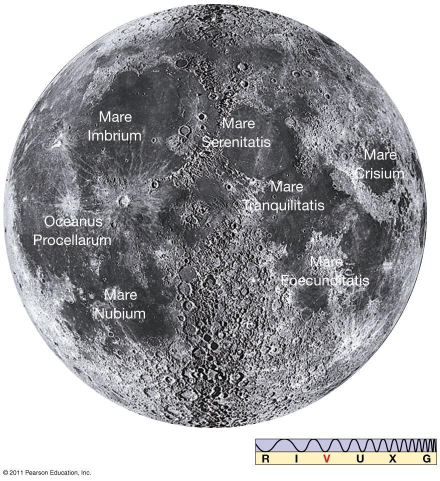 8.3 Surface Features on the Moon and Mercury Moon has large dark flat