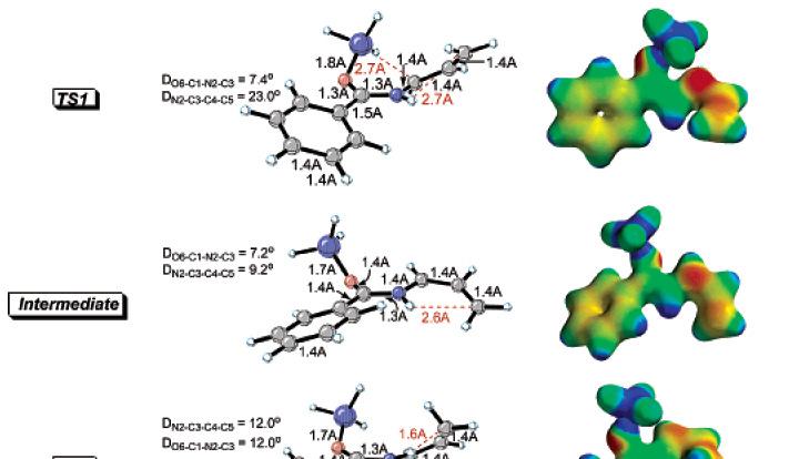 Dyotropic Rearrangement of α-silyl Amides : Mechanism Calculations support a stepwise mechanism via an intermediate azomethine ylide A transition structure corresponding