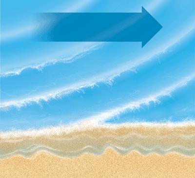 Waves in the Sea As the water depth becomes more shallow, wave motion is distorted and breakers form.