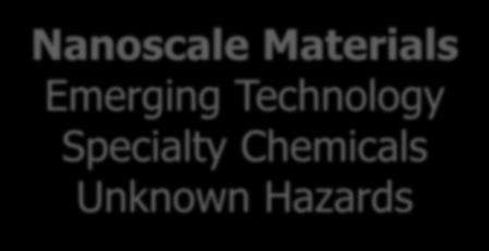 Technology Commodity Chemicals Known