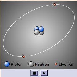 Nº OF ELECTRONS CONTAINED FOR EACH LEVEL ( ORBIT). Level ( n ) TOTAL ELECTRONS (2.n 2 ) 1 2 2 8 3 18 4 32 6. ATOMIC MASSES. Atoms Nowadays, the atomic mass unit is the amu. ( uma).