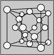 bonds Diamond (cubic