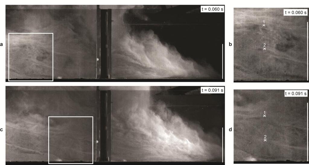 Supplementary Fig.3 Mesoscale turbulence structures in large-scale PDC experiments. Still-images from a high-speed movie of the flow at 3.1 m from the source at 0.06 (a, b) and 0.