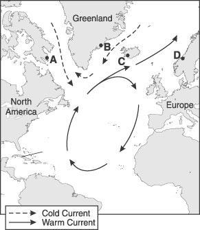 6 th Grade Final Exam Study Guide 1. Use the map below to answer this question. The map shows ocean currents in the northern Atlantic Ocean. Which location most likely has the warmest climate? 2.