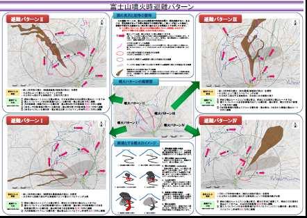 Actions already implemented Yamanashi Prefecture surveyed the current conditions of the existing roads and, based on the records of past eruptions of Fujisan, simulated four representative patterns