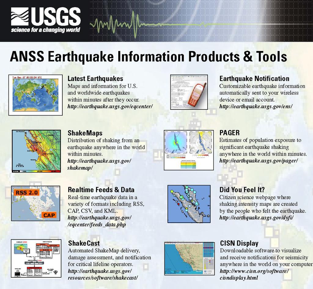 usgs.gov/data/products/