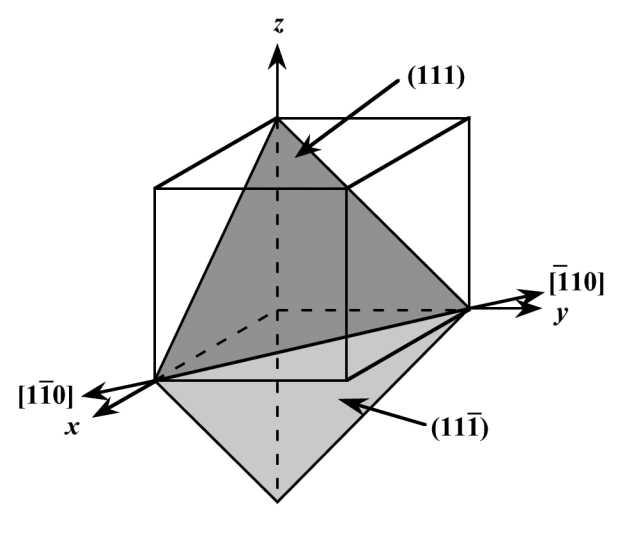 (a) In the figure below is shown (00) and (00) planes, and, as indicated, their intersection results in a [00], or