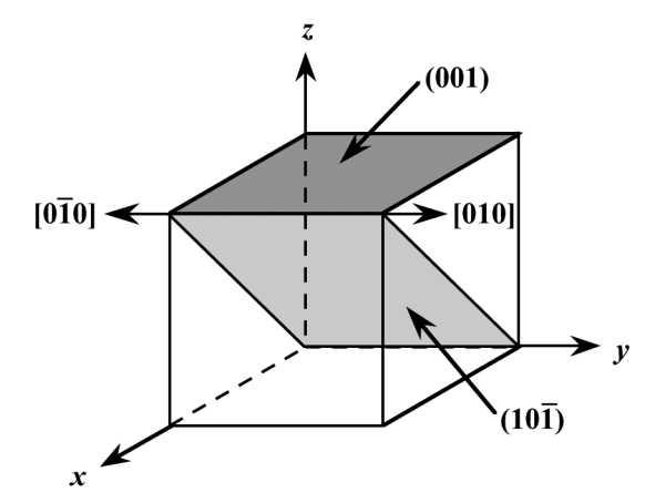 (c) In the figure below is shown (0 ) and (00) planes, and, as indicated,