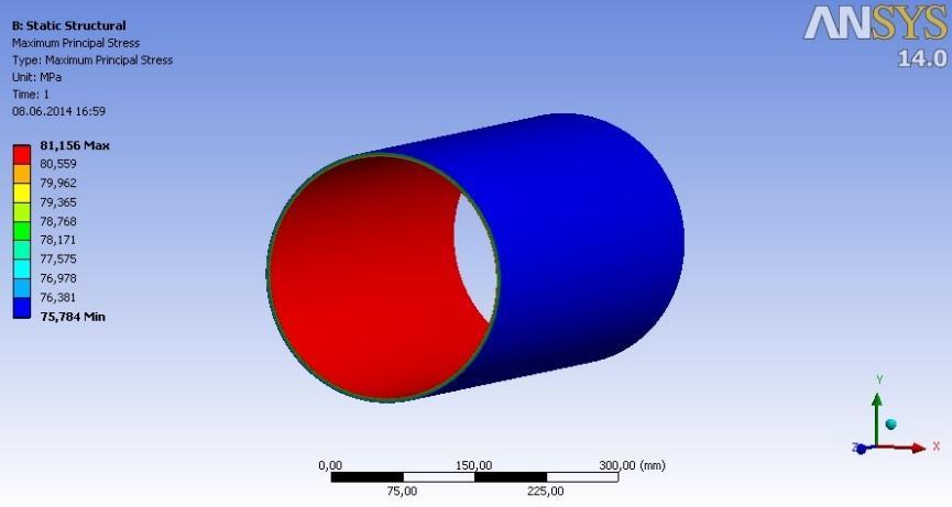 . Figure 9: Drawing of the pipe (dimensions are in mm) Properties and dimensions of the member; And numerical (ANSYS)result; Result from analyticalcalculation; Figure 10: Stress distribution of the