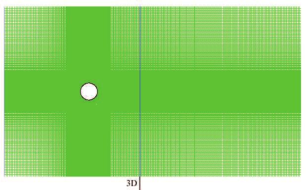 2.2. Wind field The one dimensional Kaimal model was used to generate a three dimensional wind field (Table 1).