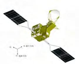 GCOM-W (WATER) AMSR2 GCOM-C (CLIMATE) SGLI GCOM-W was launched on May 18, 2012. GCOM-C was launched on Dec. 23, 2017.