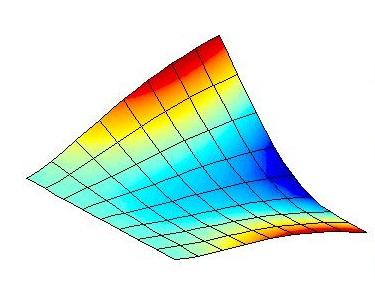 Material Thermal Density Conductivity (κ) (kg/m 3