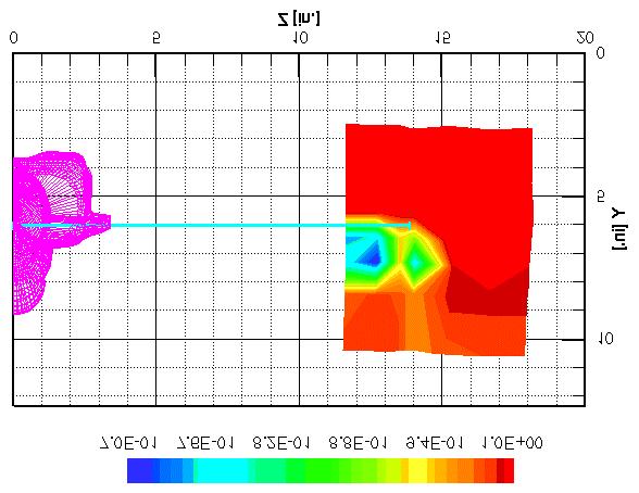 F. De Souza and B.H.K. Lee 17 Figure 6 Cross-flow velocity vectors, normalized by the freestream velocity, in the plane x/c = 4., at α = 4.5, as measured with the five-hole probe.