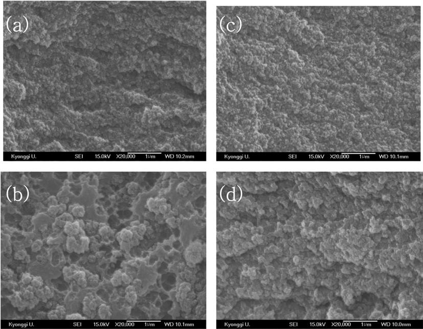 300 S. W. Kim Fig. 2. SEM images of acrylate/sio 2 hybrids without MPTMS; (a) TEOS=0.01 mol, (b) TEOS=0.03 mol,