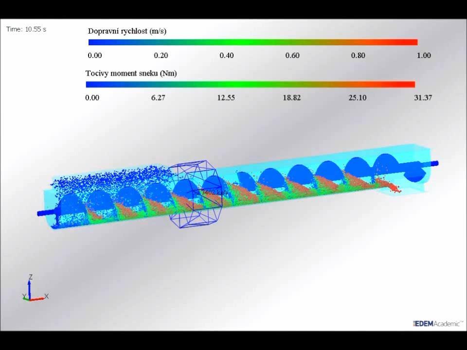 The second example of application: DEM SIMULATIONS Simulation of material movement in a