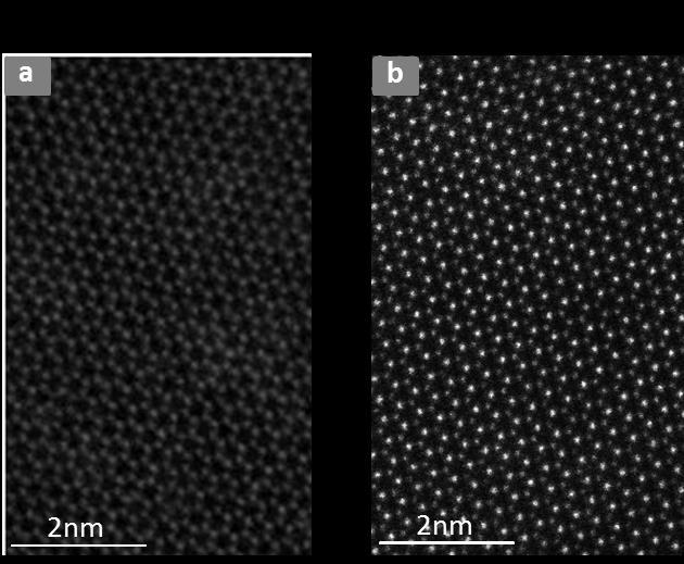 S7. ADF STEM images of WSe 2 and MoSe 2 monolayer lattice Figure S7 shows the crystal structures of a, monolayer MoSe 2 and b, monolayer WSe 2, far from the 1D interface.