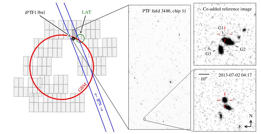 Hierachical EM-follow up Search Wide-field telescope FOV > 1 sq.