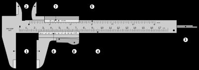 BASIC MEASUREMENTS Read the following BEFORE getting started: Ruler: A ruler, or rule, is an instrument used in geometry, technical drawing and engineering/ building to measure distances and/or to