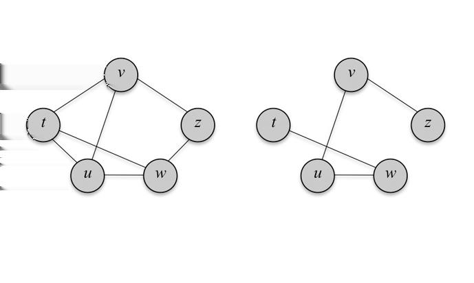 Slika 9: Primer grafa in njegovega vpetega drevesa. 2.3 Problem sedmih mostov Königsberga V nadaljevanju bomo predstavili problem Sedmih mostov Königsberga.