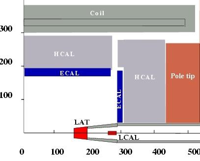 Lateral segmentation: ~1cm 2 matched to R Moliere Longitudinal segmentation: 40 layers (24 X 0,0.
