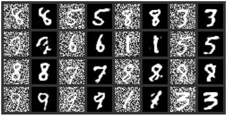 Figure 6.12: Denoising results. Figure 6.13 shows the denoising results for various digits on image patch backgrounds. Figure 6.13: Denoising results.