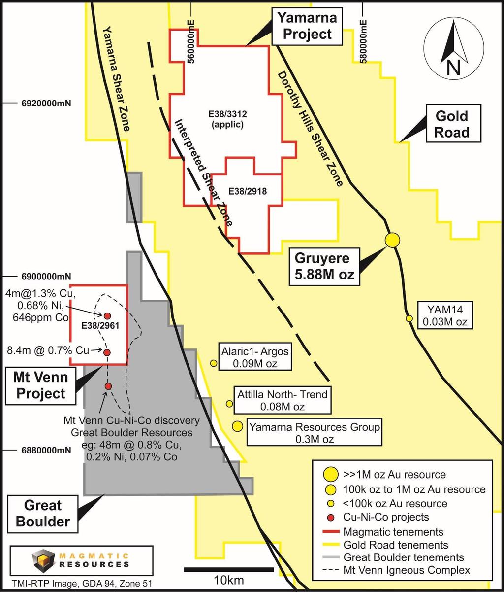 Figure 1 Magmatic Resources Western