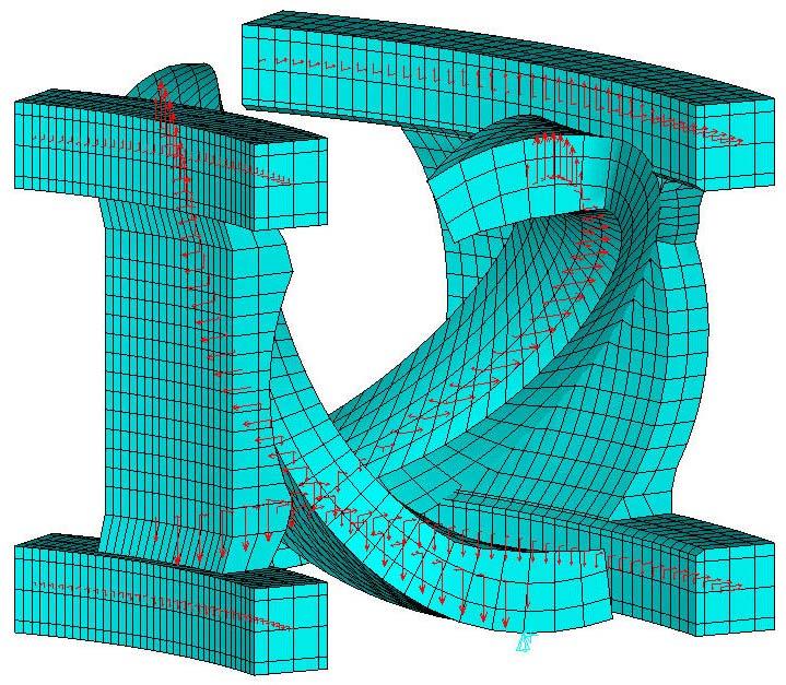 3. Structural analysis of the magnets Software : ANSYS Analysis type: Static Element type : 3-D solid, Elastic Coupling : Periodic symmetry Joint type : Rigid Force : EM force on nodes Fa Fb F Z F R