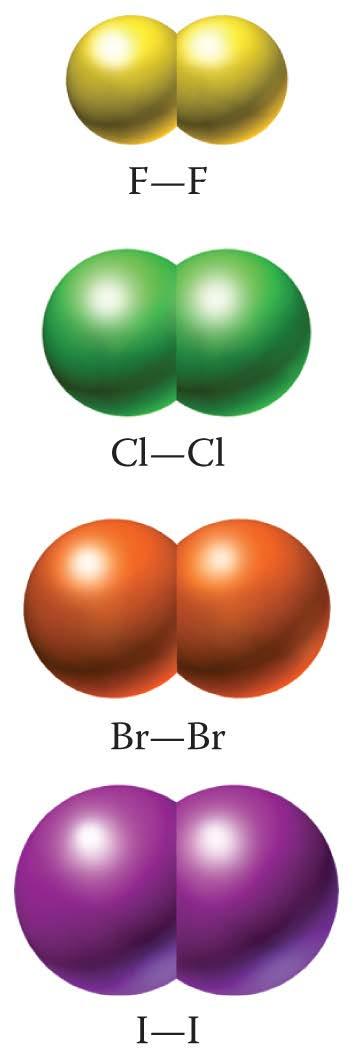 Nonpolar Covalent Bonds What if the two atoms in a covalent bond have the same or similar electronegativities?