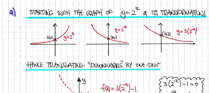 Question 61 (****) The functions f and g are defined as f x ( x) ( ) = 3 1, x R, x 0 ( ) log g x = x, x R, x 1. a) Sketch the graph of f.