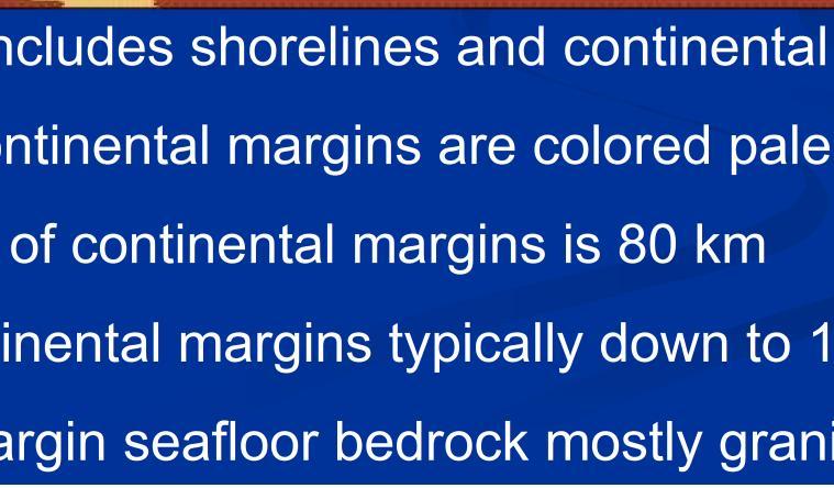 Continental Margins of the World 1) Seafloor that includes shorelines and