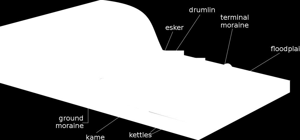 An esker is a long, winding ridge of sand and gravel caused when meltwater streams under the ice carried and left a trail of rock and gravel along its path.