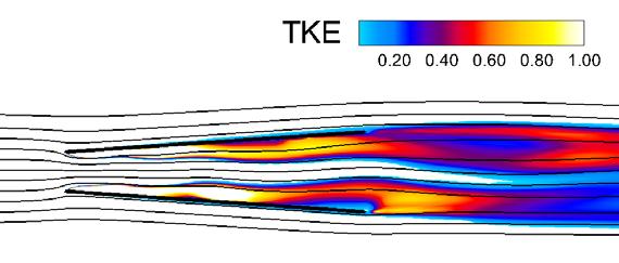 The results are plotted in Figure 5 where the streamwise velocity ratios (U/U ) of the six meshes are compared.