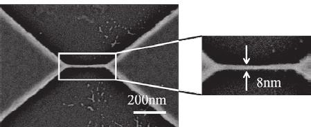 4 nm thick) L: 200 nm W: 8 nm Resistivity (µωcm) 16 14 12 10 8 6 4 Graphene Cu 2 40 4 2 0 2 4 V (mv) 0 0 10 20 30 40 MPU/ASIC metal half pitch (nm) (e) (f) Figure 3 (a) SEM image of a multilayer