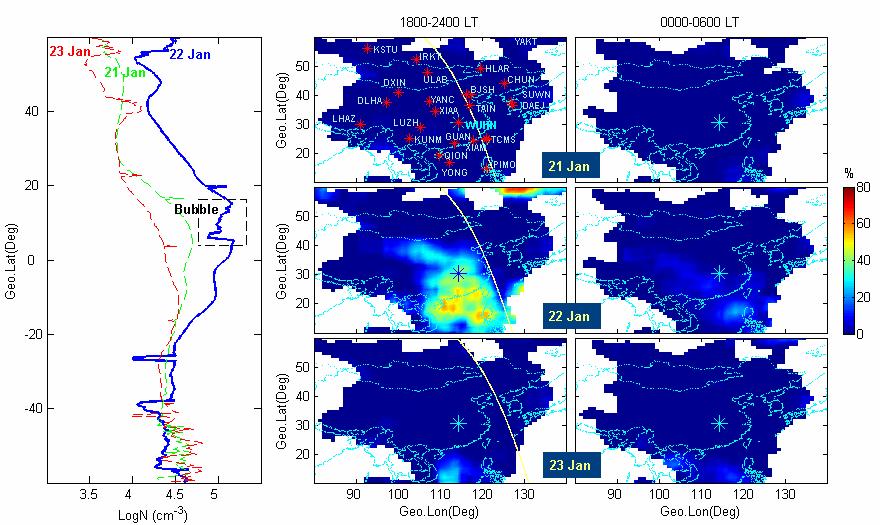 306 G. Li et al.: Effect of magnetic activity on plasma bubbles in East Asia 369 370 371 372 373 374 375 376 377 Figure Fig. 2. In situ 2.