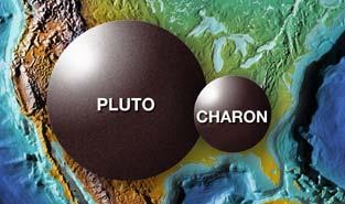 The quadruple planet Pluto Pluto Charon S/2005 P 1 S/2005 P 2 Visual