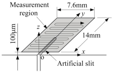 H. Tanabe et al. / Procedia Engineering 10 (2011) 881 886 883 used for the measurement of the crack length.