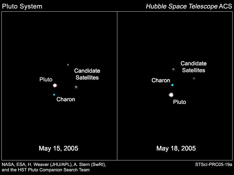 Plutinos Pluto's moons http://upload.wikimedia.