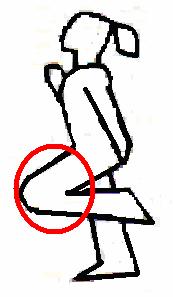 Najpogostejše napake: nihanje trupa, kolena so pred telesom, pred kolčnim sklepom, stopala so pokrčena, ni plantarne fleksije, premajhna amplituda, pete ne gredo do gluteusa, postavljanje stopal ni