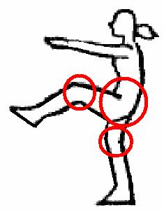 Najpogostejše napake: stojna noga je pokrčena, zasuk bokov naprej, znižanje težišča telesa, pokrčena zamašna noga, ni plantarne fleksije, trup ni zravnan, nagiba se naprej, zamah z nogo ni