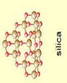 Another compound of this type is silica (quartz). Quartz has the formula SiO 2. There are two types of lattice sites in silica.