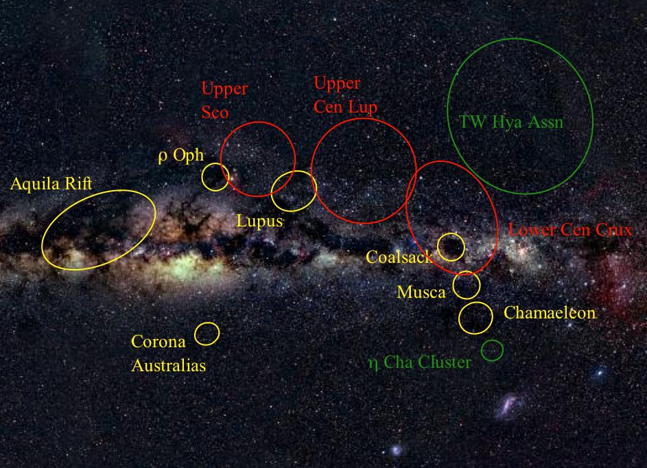 Young Planets Young, nearby stars with forming planetary systems are rare Need GSMT to to reach ρ Oph, Taurus, or Upper Sco d = 150 pc 5 AU/150 pc = 33 mas Name Age (Myr) TW