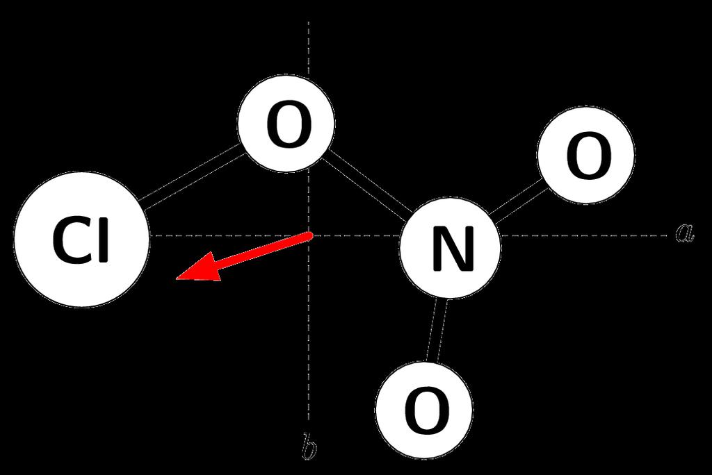 The chlorine nitrate molecule ( ClONO 2 ) 5 atoms 9 normal modes µ a = 0.72(7) D µ b = 0.