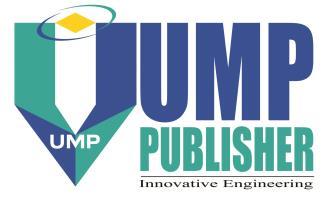 Journal of Mechanical Engineering and Sciences ISSN (Print): 2289-4659; e-issn: 2231-8380 Volume 12, Issue 2, pp. 3633-3644, June 2018 Universiti Malaysia Pahang, Malaysia DOI: https://doi.org/10.