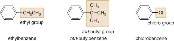 Benzene and Aromatic Compounds Nomenclature of Benzene Derivatives To name a benzene ring with one substituent, name